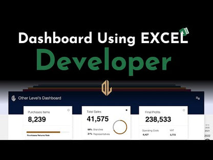 Dynamic Sales Growth And Net Profit Margin Dashboard