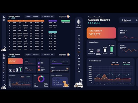 Personal Finance Tracker Dashboard