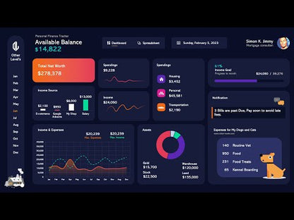 Personal Finance Tracker Dashboard