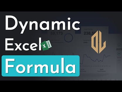 Dynamic Sales Growth And Net Profit Margin Dashboard