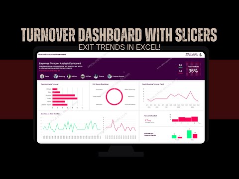 Employee Turnover Analysis Dashboard