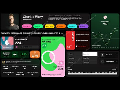 Why This Excel dashboard Attendance Tracker is Better than Any HR Software