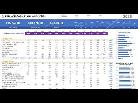 Finance_CashFlow_Analysis_Excel_Templates