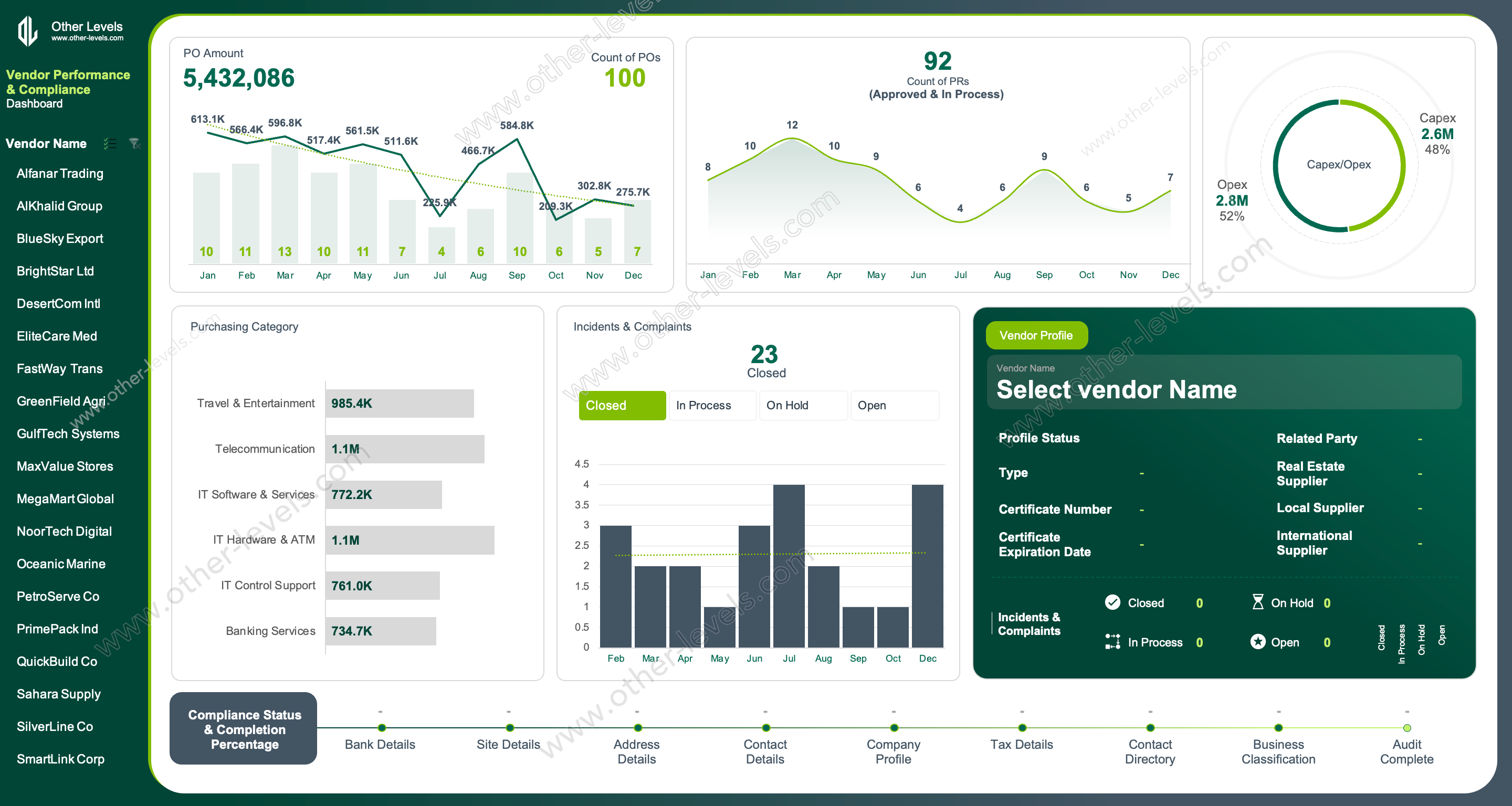 Excel Vendor Dashboard showing compliance, incidents, and purchase order summary with slicers for vendor name and year