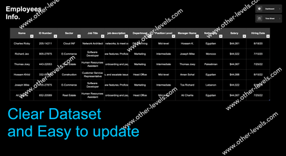 Work Attendance Excel Dashboard