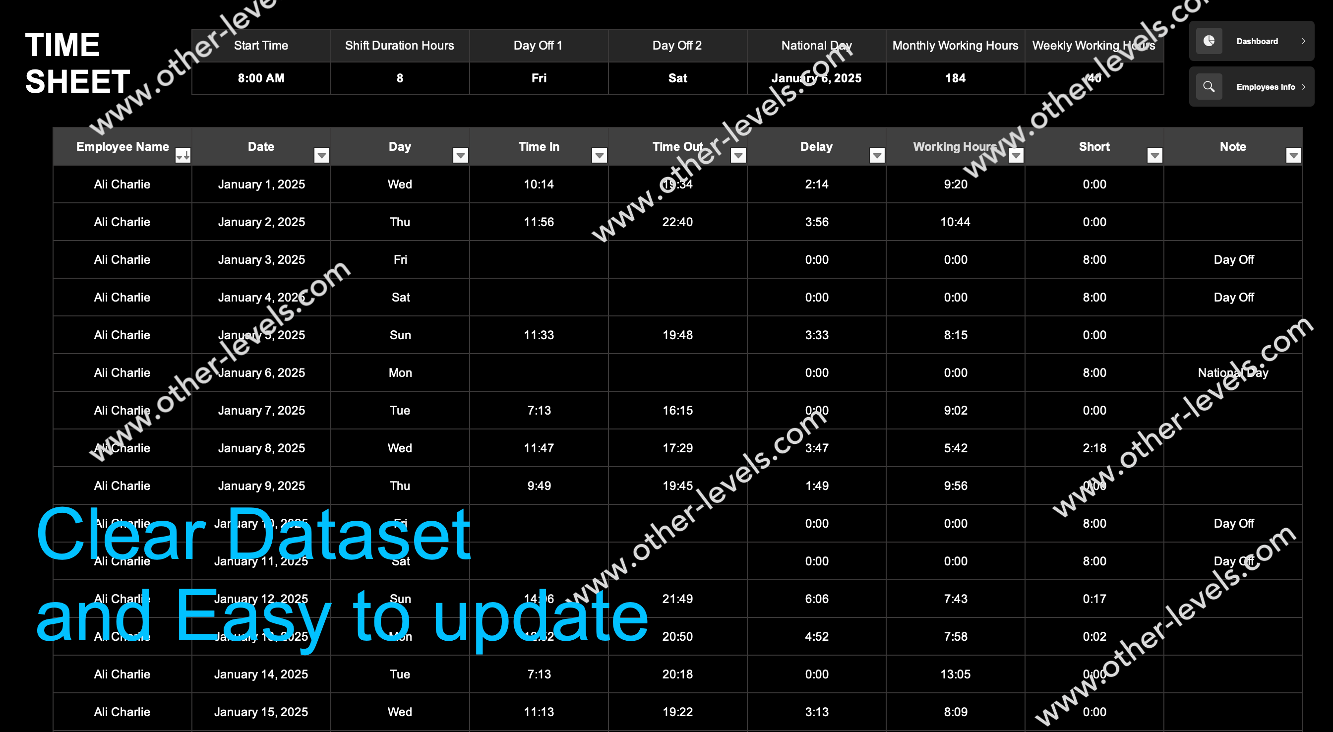 Work Attendance Excel Dashboard