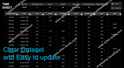 Work Attendance Dashboard