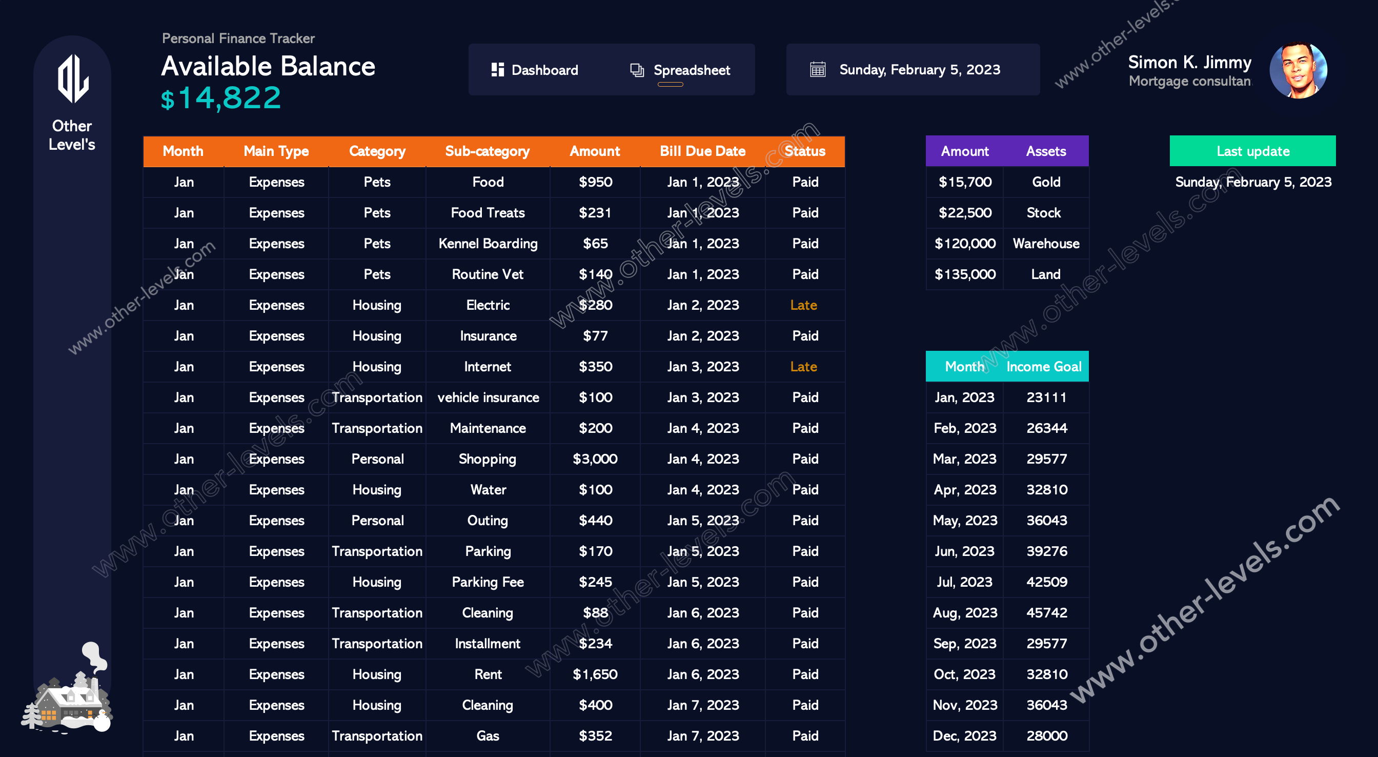 excel dashboard Personal Finance Tracker.xlsx