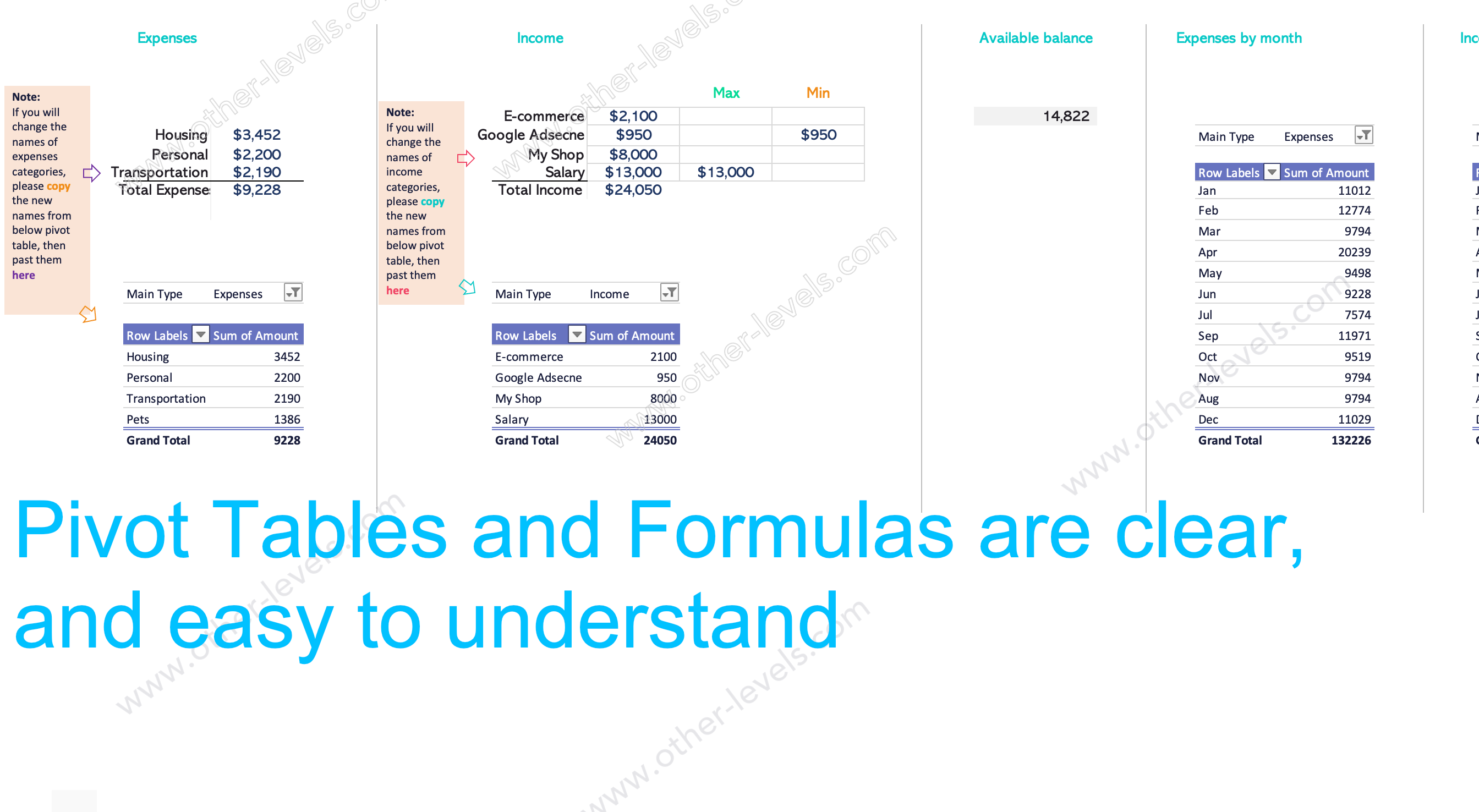 excel pivot tablePersonal Finance Tracker.xlsx