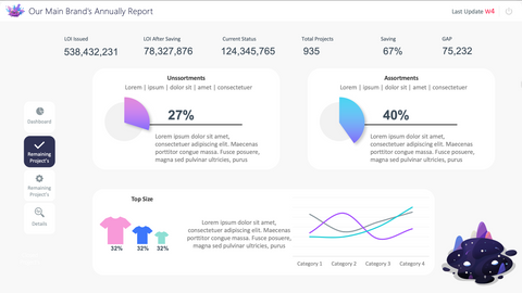 Animated Report Designed Like UI/UX Apps using morph transition