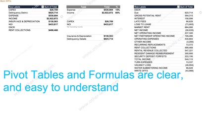 Excel pivot table  Excel Real Estate and Property Management Dashboard.xlsx