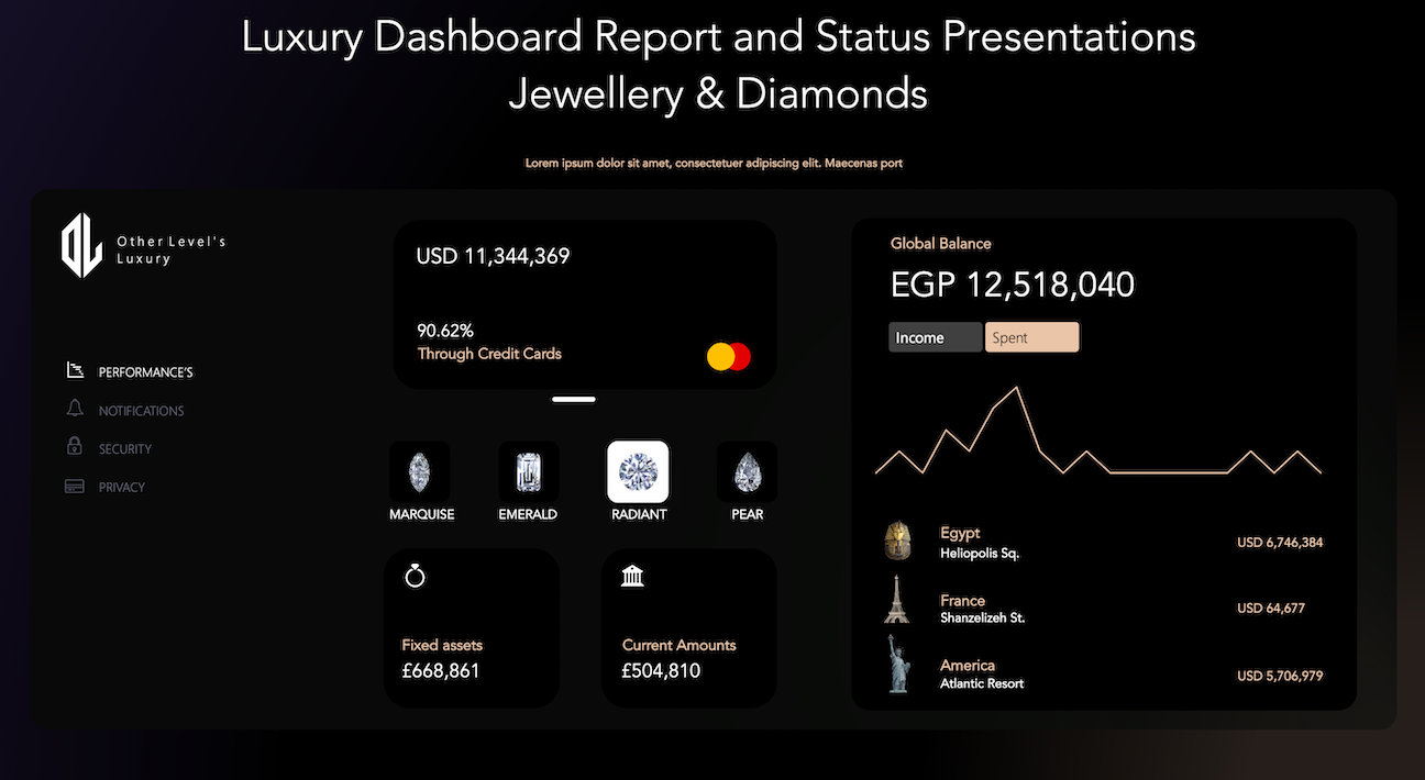 Luxury Dashboard Report and Status Presentations Jewellery & Diamonds