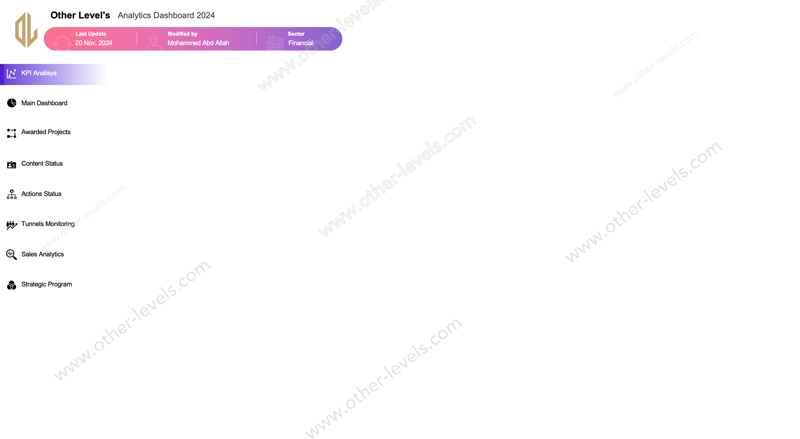 excel dashboard  Modern Sales Analytics System Dashboard.xlsx