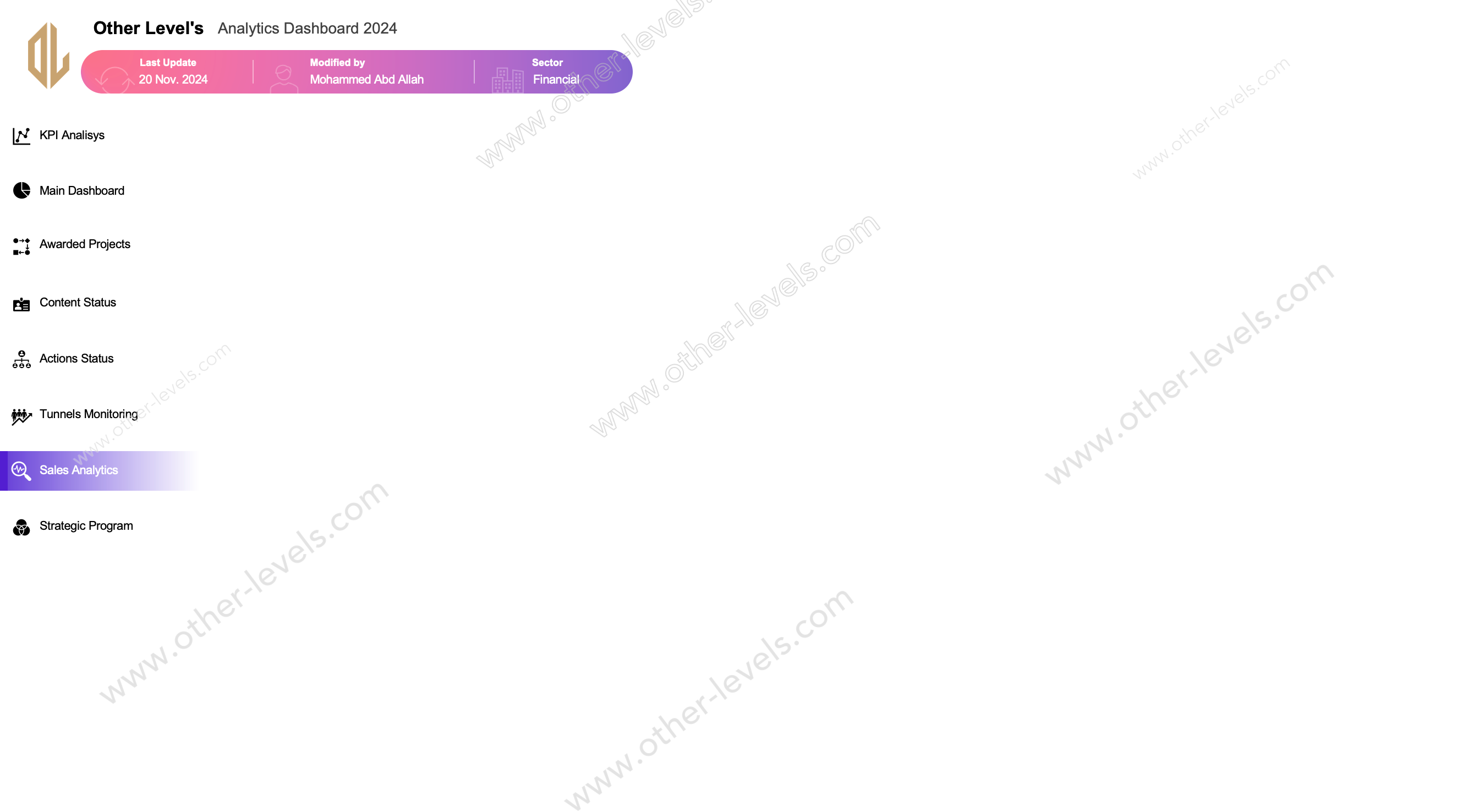 excel dashboard  Modern Sales Analytics System Dashboard.xlsx