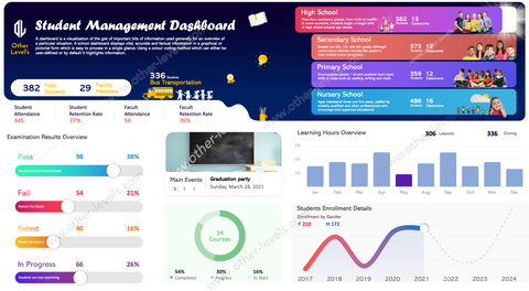 Excel dashboard School Management Dashboard.xlsx