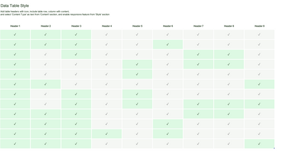 Modern & Clean Contrast Data Tables