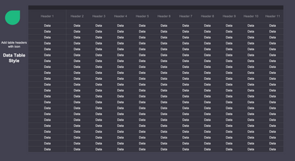 Modern & Clean Contrast Data Tables