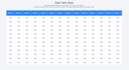 Modern & Clean Contrast Data Tables