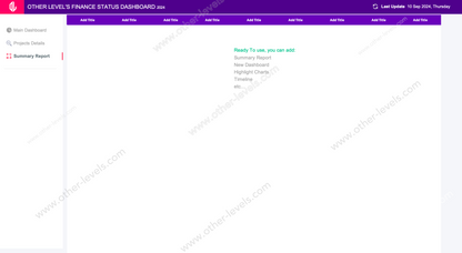 excel dashboard  Dynamic Interactive Dashboard FINANCE STATUS Projects Milestone.xlsx www.other-levels.com 