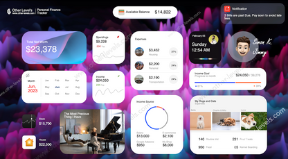 Animated Personal Finance Tracker Dashboard - Mac Theme