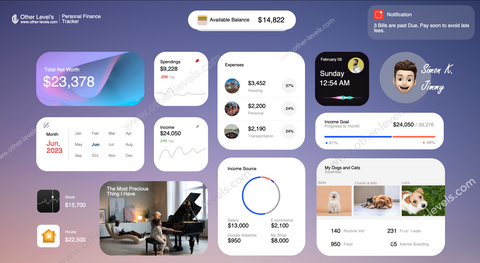 Animated Personal Finance Tracker Dashboard - Mac Theme
