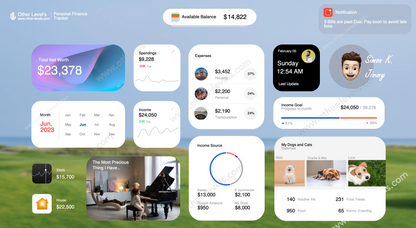 Animated Personal Finance Tracker Dashboard - Mac Theme