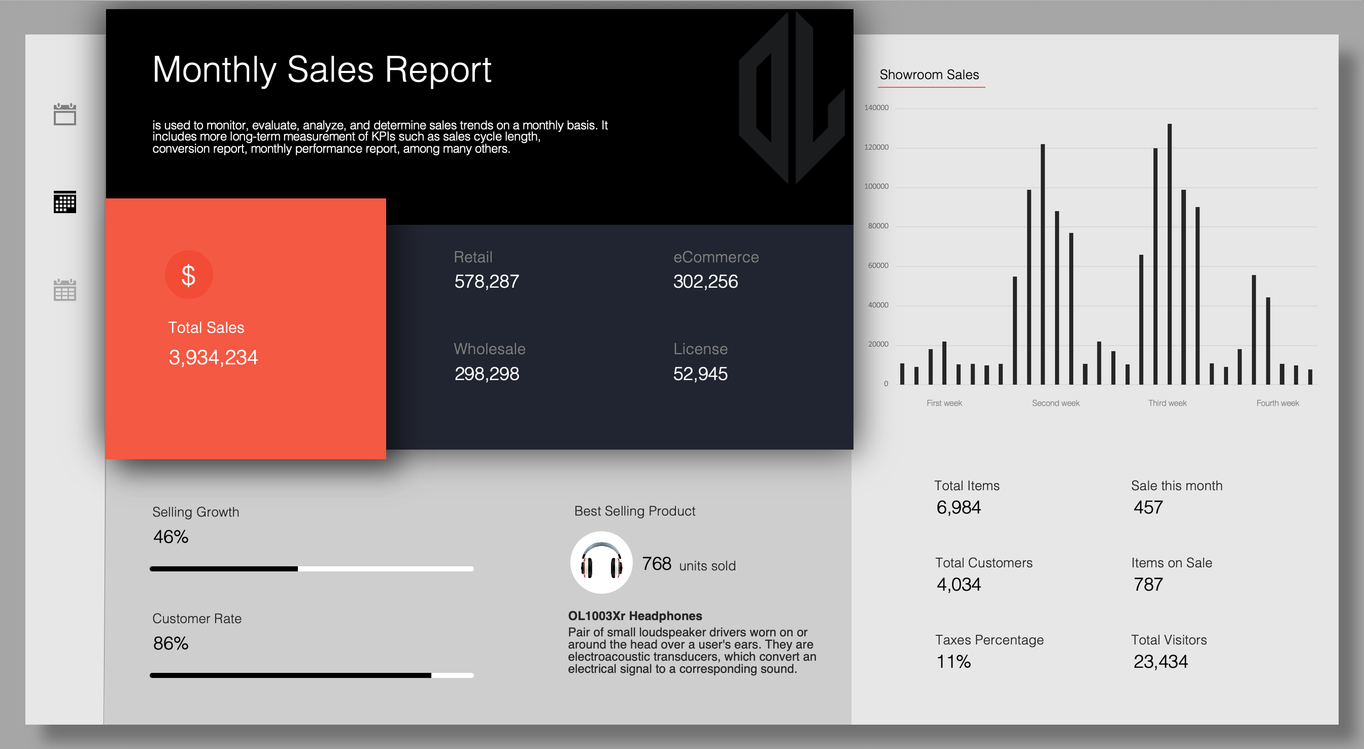 Excel Weekly, Monthly and Annual Report