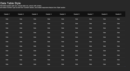 Modern & Clean Contrast Data Tables