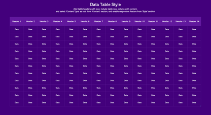 Modern & Clean Contrast Data Tables