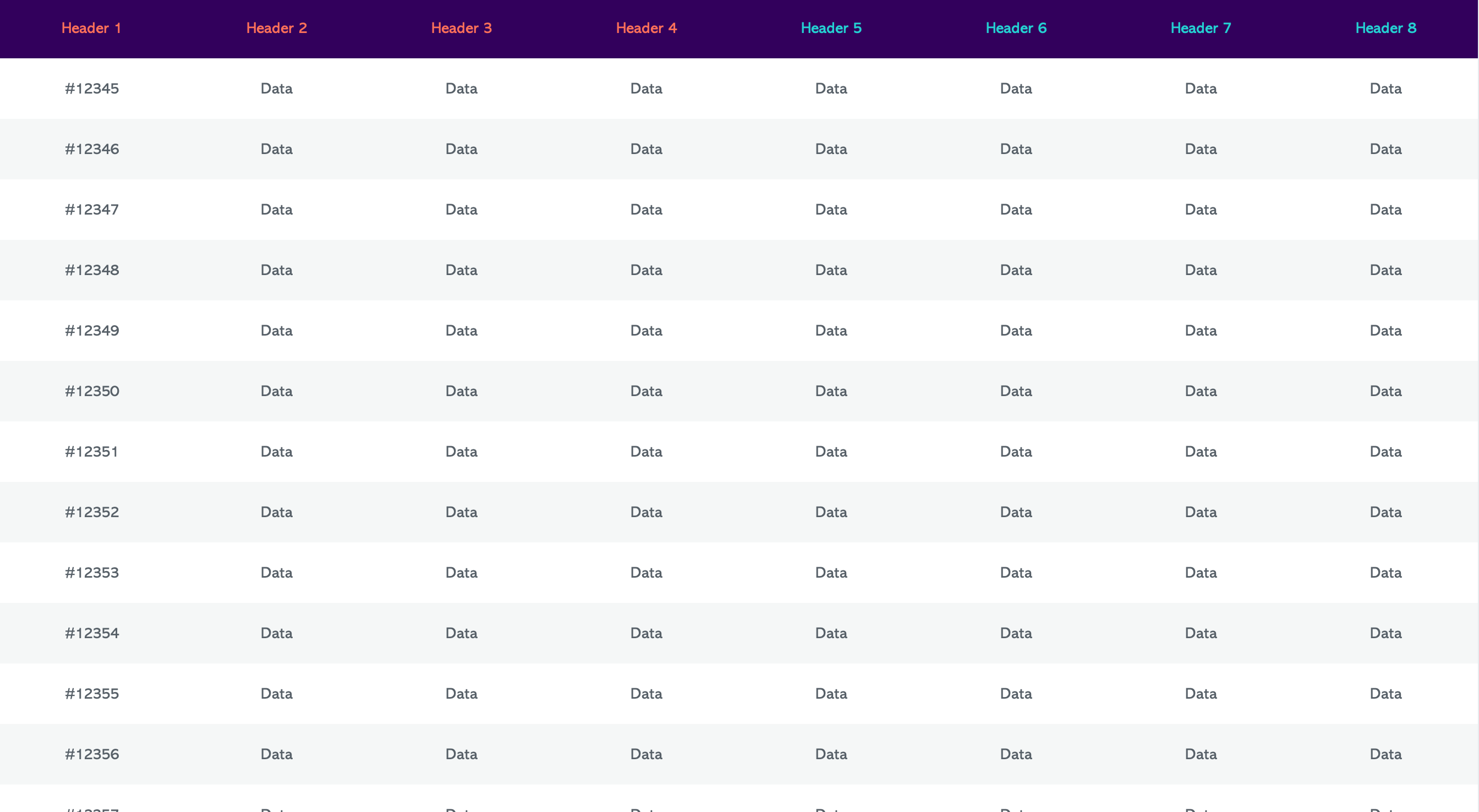 Modern & Clean Contrast Data Tables