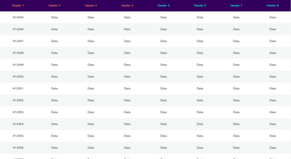 Modern & Clean Contrast Data Tables