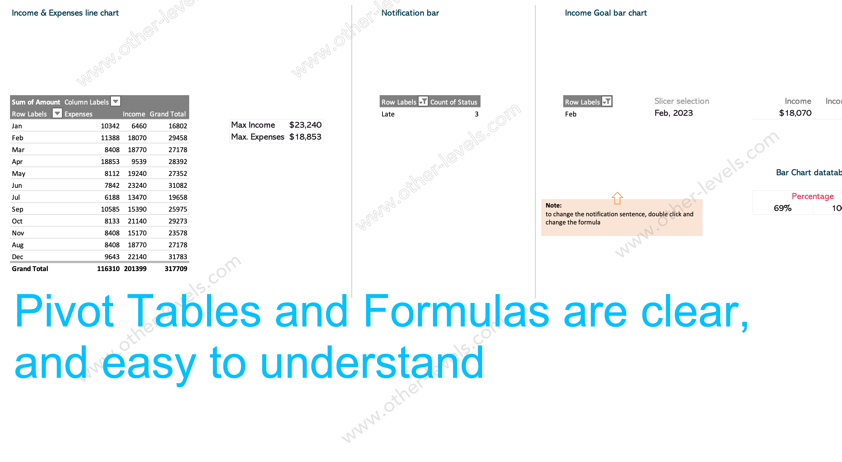 Excel pivot table Animated Personal Finance Tracker 2.xlsx