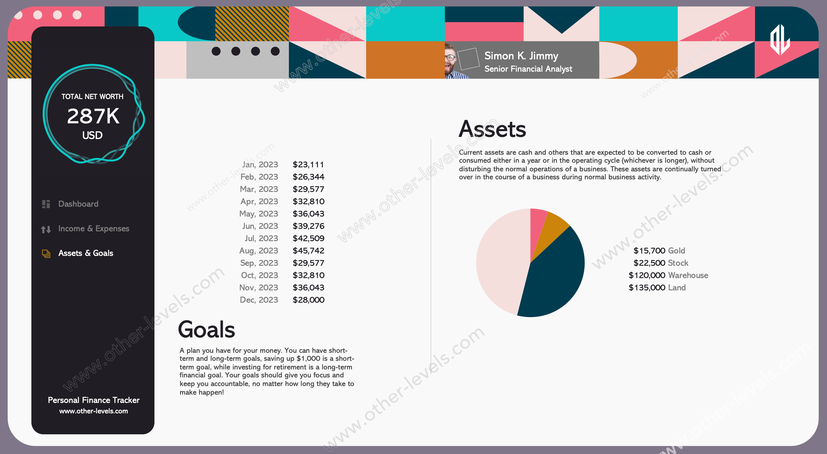 Animated Personal Finance Tracker Excel dashboards