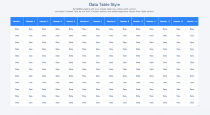 Business expenses Excel tables with category, vendor, tax, payment method