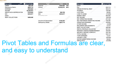 Excel Real Estate and Property Management pivot tables