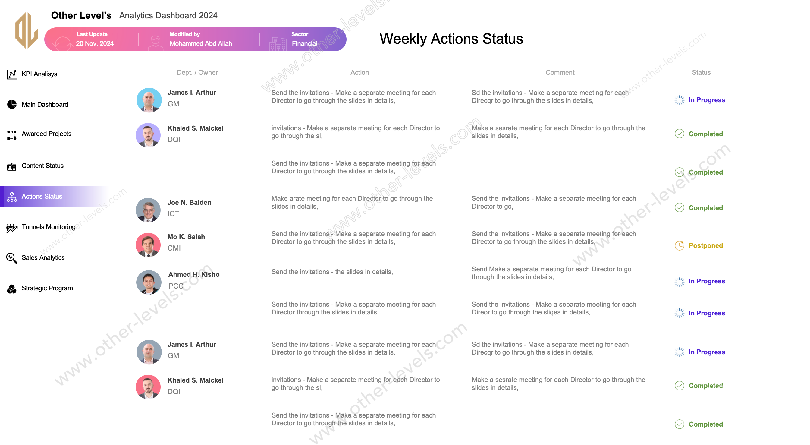 Modern Sales Analytics System excel Dashboads templates 