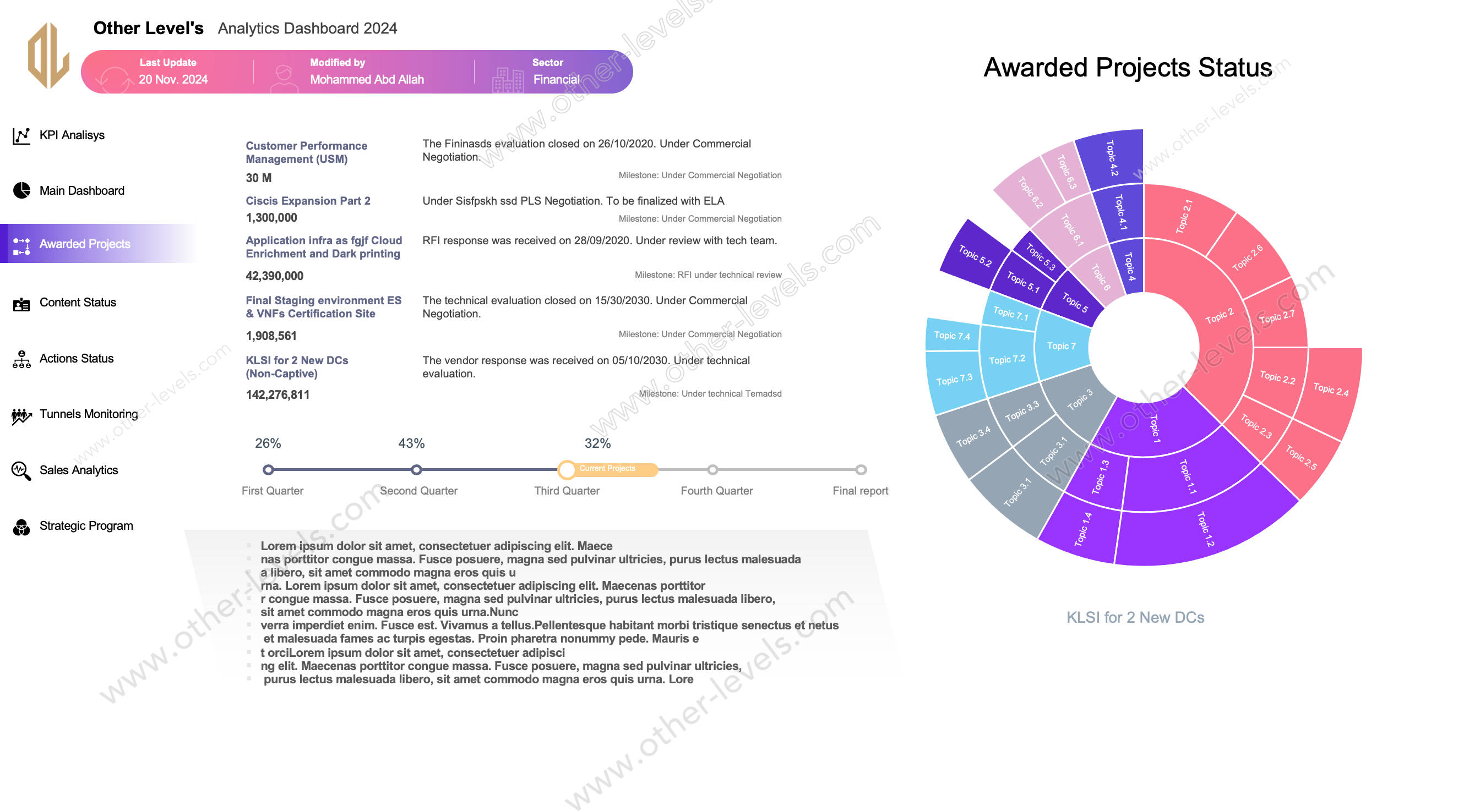 Modern Sales Analytics System excel Dashboards templates 