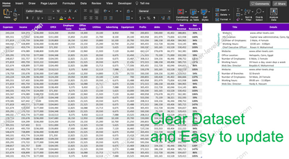 Excel data table PROFITS AND LOSS DASHBOARD (Mac Version - light).xlsx