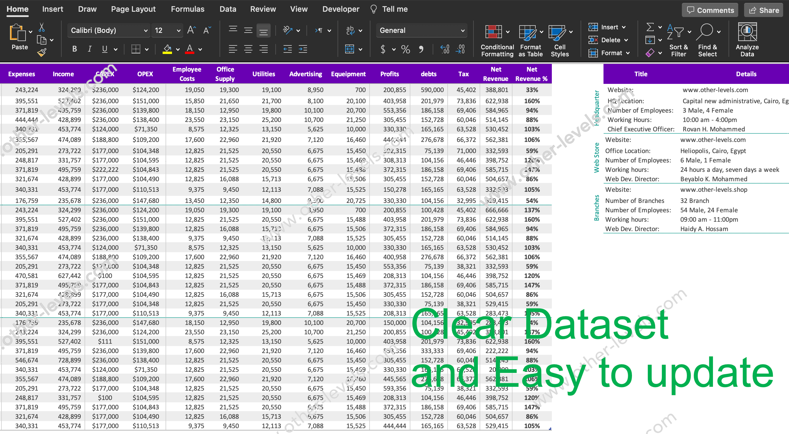 PROFITS AND LOSS dataset_MacVersion-light