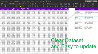 PROFITS AND LOSS dataset_MacVersion-light