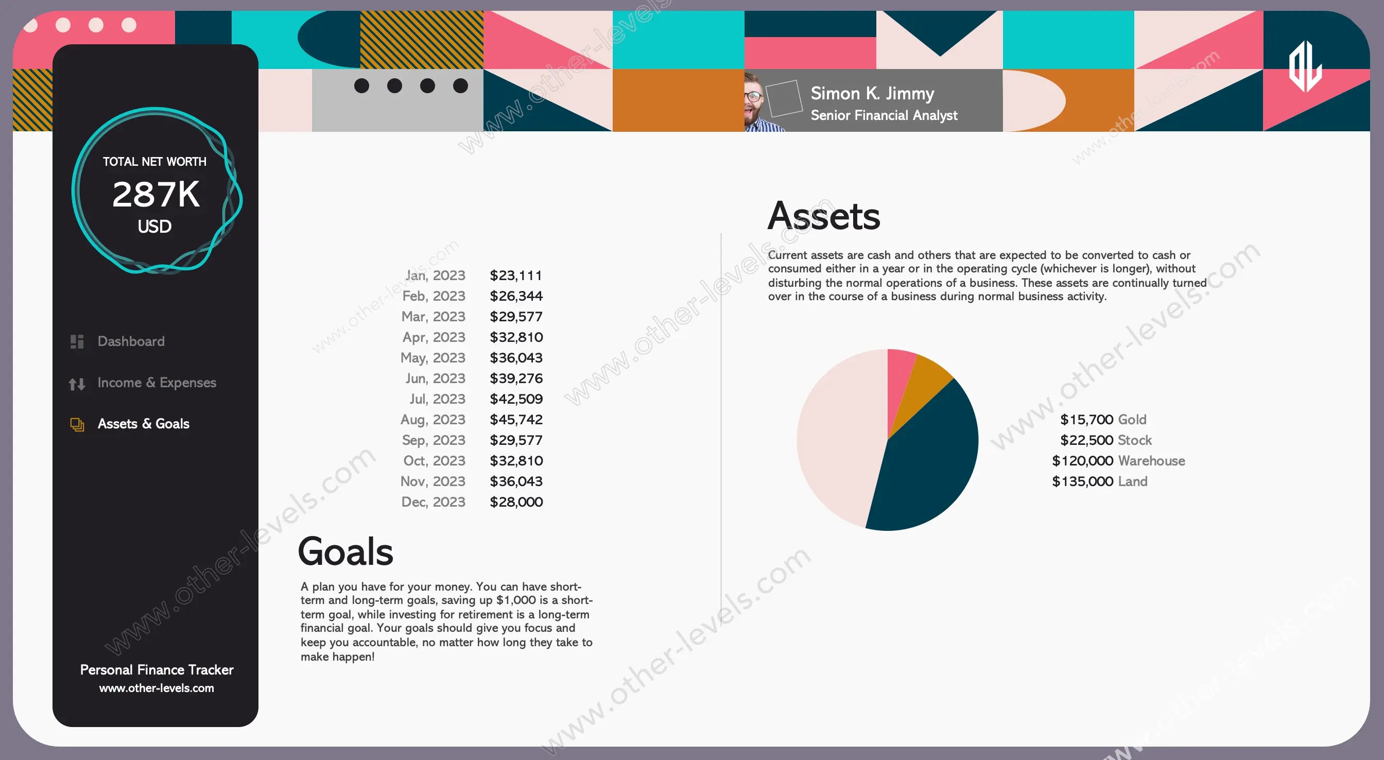 Personal Finance Excel Dashboard tracking income and expense sheet with charts