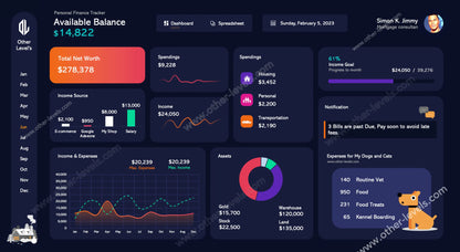 Personal Finance Excel Dashboard displaying income and expense analysis