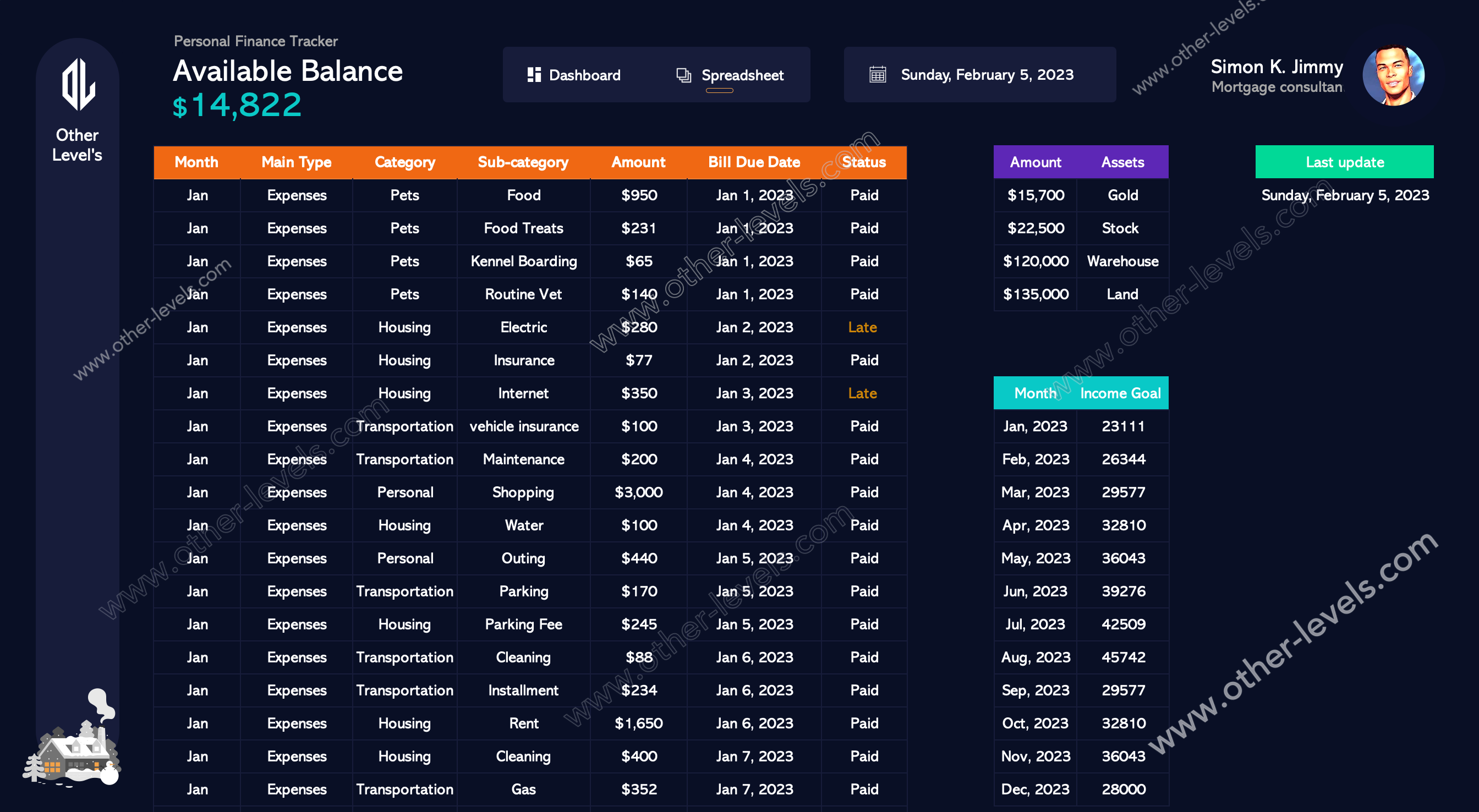 Personal Finance Tracker excel dashboards template
