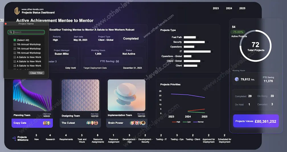 Project tracking Excel Dashboard with milestones, tasks, and bar charts