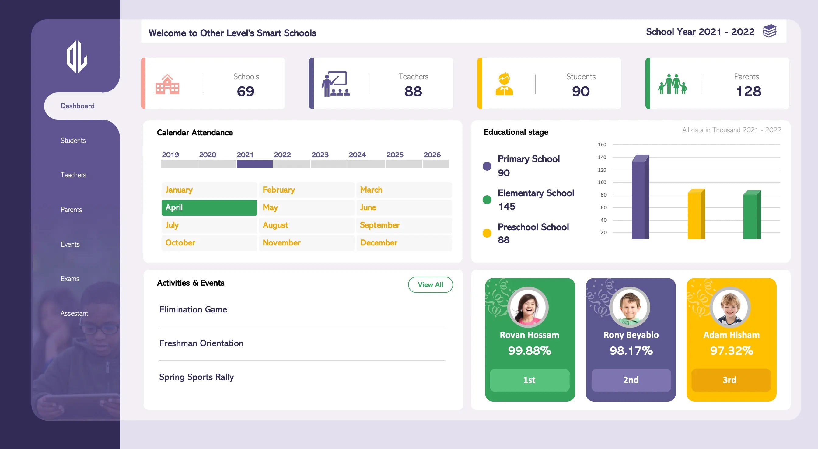 School Management Execl Dashboards templates