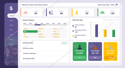 School Management Execl Dashboards templates