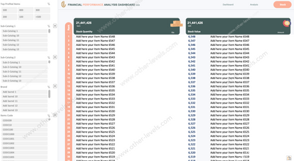 Warehouse and Products Sales Management excel Dashboards