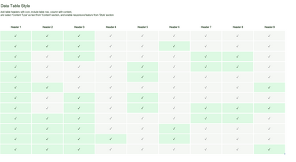 data table style Free Excel Dashboard template