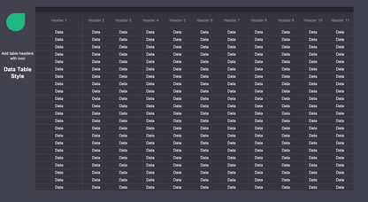 data table style Free Excel Dashboards template 