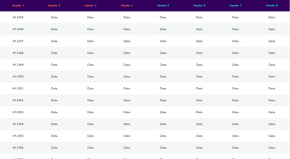 data tables Customizable Excel Templates
